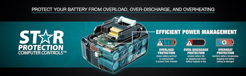 Controles por Computadora de Protecci��n;industrial applications;STAR;extend battery life;extreme hea